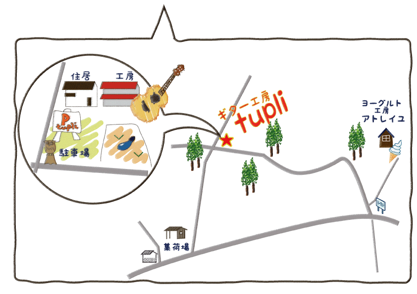 tupli map